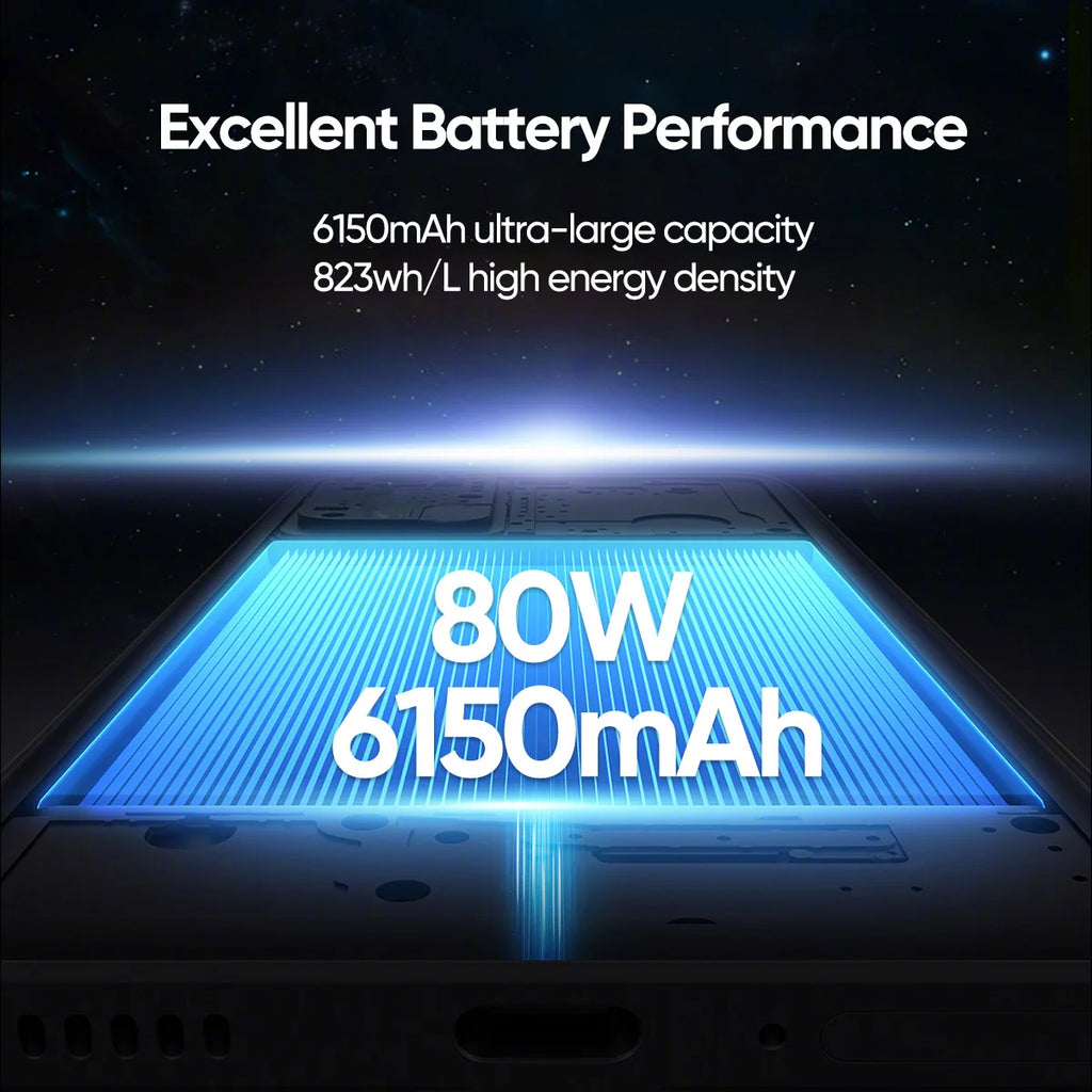 Nubia Z70S Ultra Global Edition Snapdragon 8 Elite 6.85-inch 1.5K 144Hz OLED 6600mAh 80W 64MP+50MP IP69