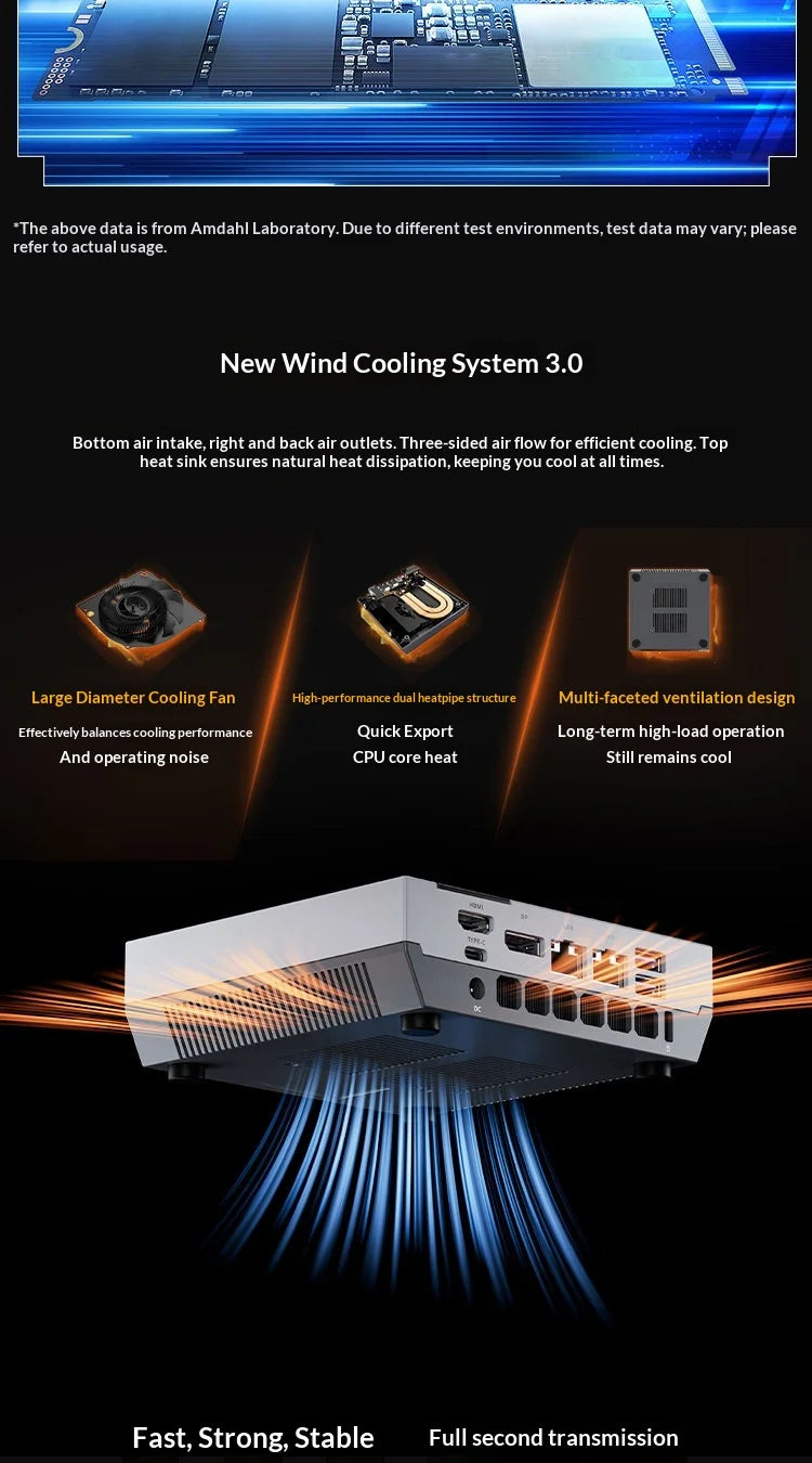 ACEMAGIC X5 Retro Mini PC AMD Ryzen AI 9 HX370 32GB+1TB Desktop Computer WiFi 7+BT5.4 Zen 5 5.1GHz 80TOPS 65W For Gaming Office