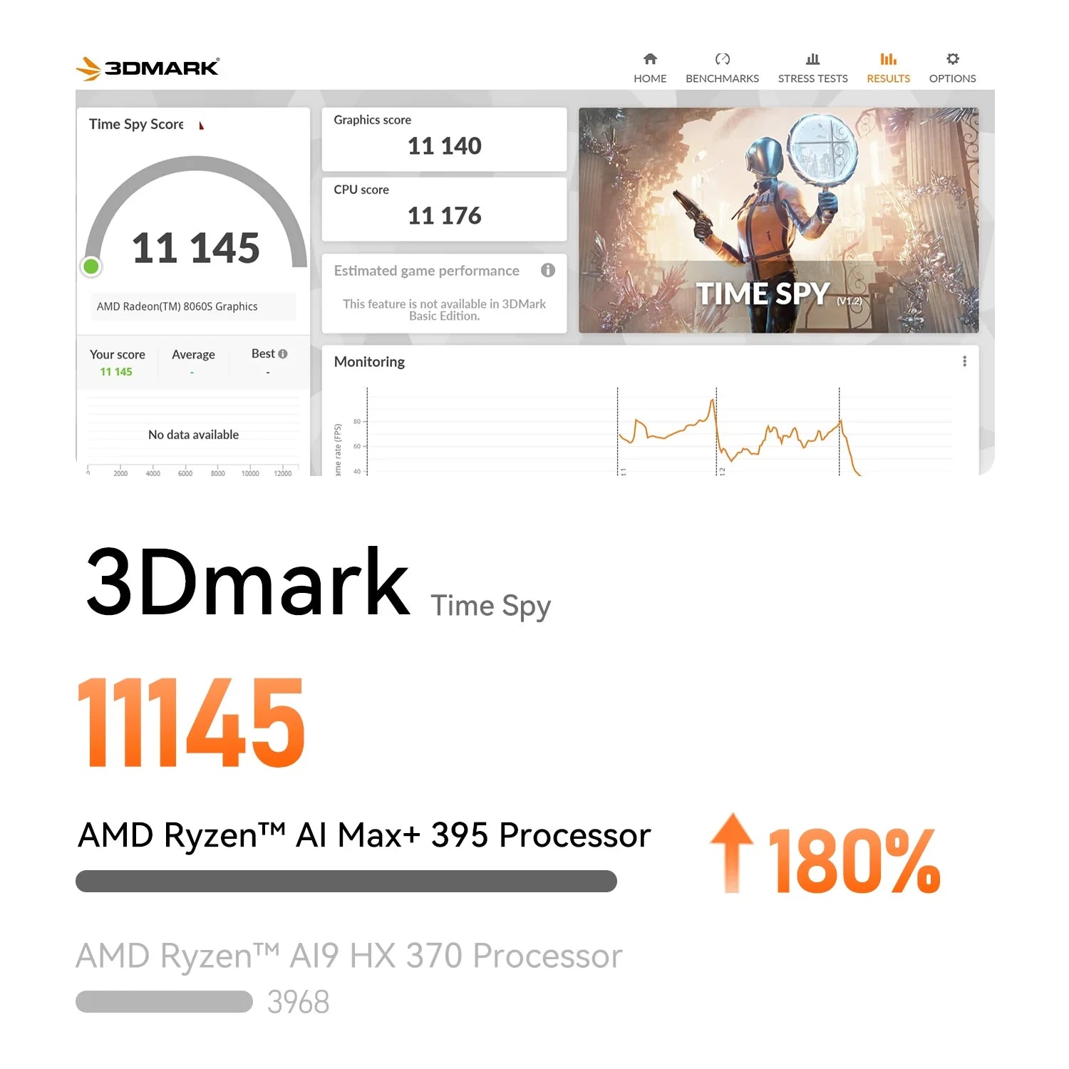 Beelink GTR9 Pro AI Mini PC AMD Ryzen AI MAX+ 395 LPDDR5X 128GB 8000MT/s 2TB SSD 140W Ultra 10GbE LAN WiFi7 BT5.4 Fingerprint