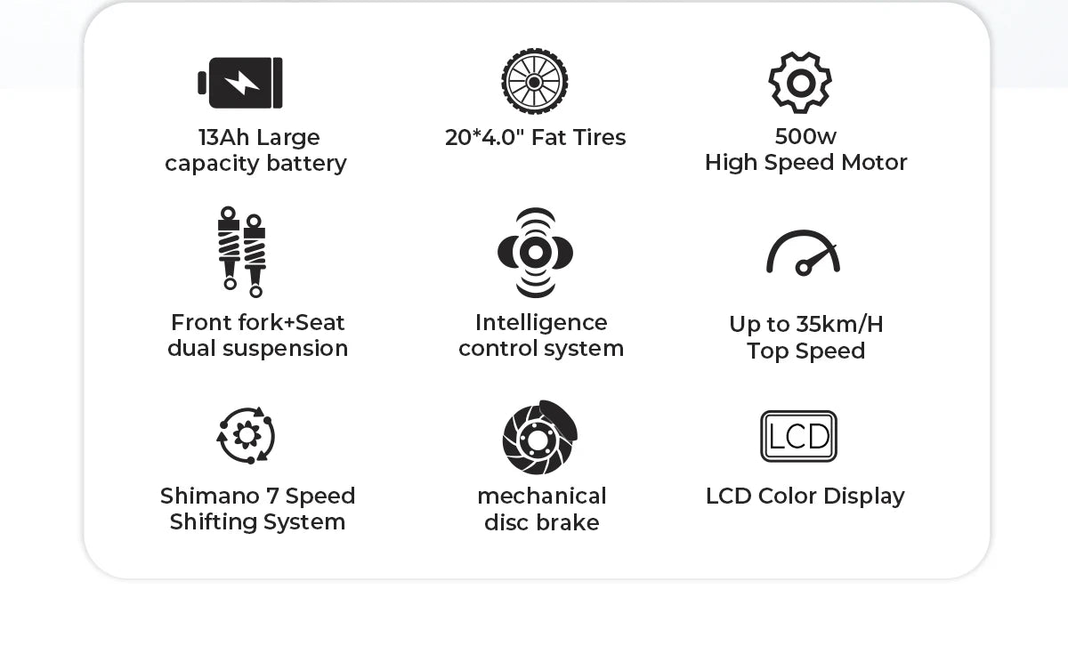 Folding E-bike 500W Brushless Motor 36V13AH Battery Electric Bike Alluminum Alloy All Terrain 20*4Inch Fat Tire Electric Bicycle
