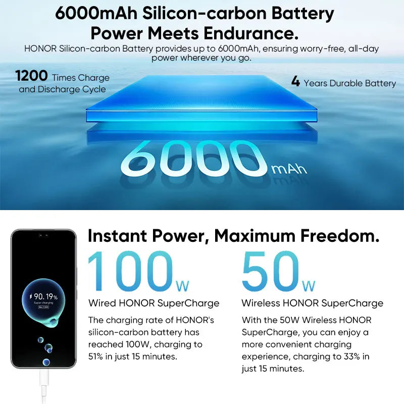 Original Global Version HONOR 400 Pro 5G Smartphone 200MP Camera Snapdragon 8 Gen 3 6.7'' AMOLED Screen 100W Wired 50W Wireless