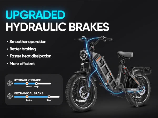 48v 1000w 1500w Retro Electric Hybrid Bike E-Bike Road Dirt E Bike Ebike Mountain Fat Tire Electric Bike