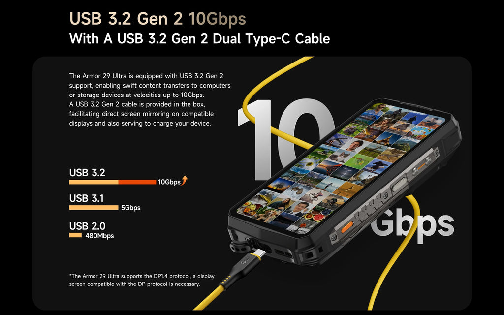 Ulefone Armor 29 Ultra 5G AI Rugged Phone Dual Screen Dimensity 9300+21200mAh 120Hz 1TB ROM 64MP, NFC, Android 15 Smartphone