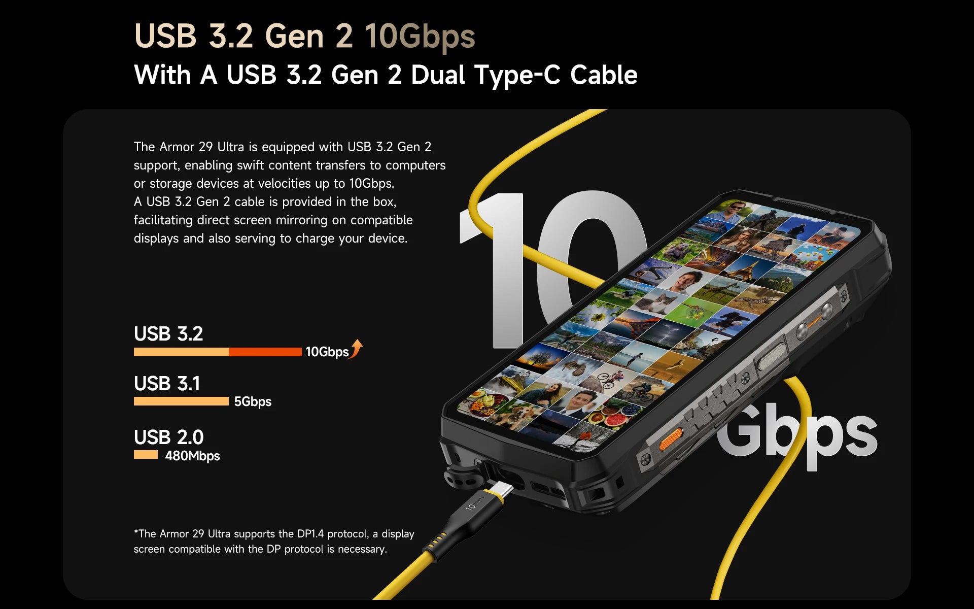 Ulefone Armor 29 Ultra 5G AI Rugged Phone Dual Screen Dimensity 9300+21200mAh 120Hz 1TB ROM 64MP, NFC, Android 15 Smartphone