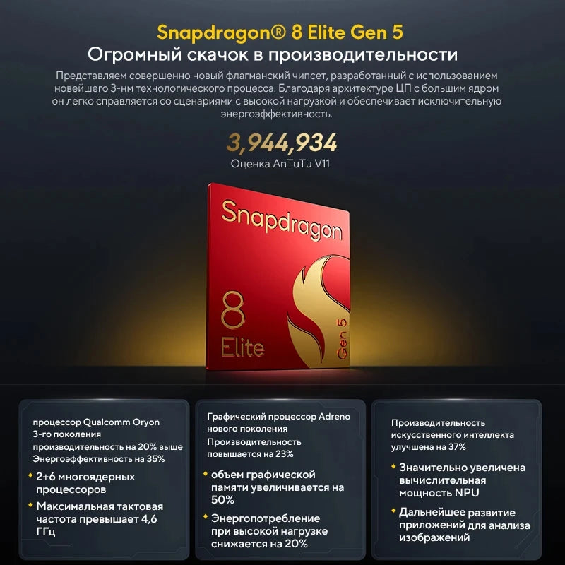 POCO F8 Ultra Global Version Smartphone Snapdragon 8 Elite Gen 5 6500mAh Battery 100W HyperCharge 50MP 6.9" 120Hz Display NFC