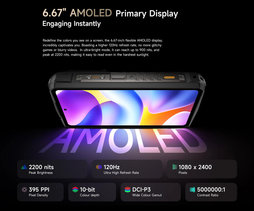 World Premiere Ulefone Armor 29 Ultra 5G AI Rugged Phone Dual Screen Dimensity 9300+21200mAh 120Hz 1TB ROM 64MP, NFC, Android 15