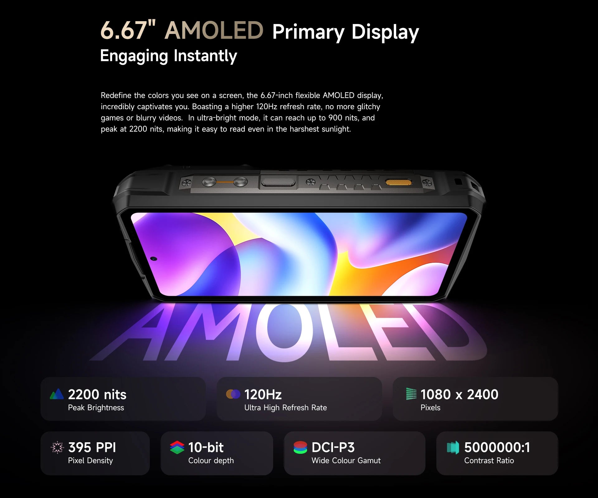 Ulefone Armor 29 Ultra 5G AI Rugged Phone Dual Screen Dimensity 9300+21200mAh 120Hz 1TB ROM 64MP, NFC, Android 15 Smartphone