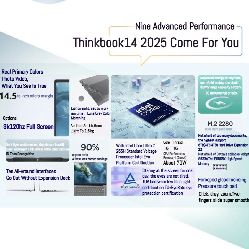 Lenovo ThinkBook 14+ Laptop Ultra 5 225H/Ultra 7 255/Ultra 9 285H/Intel Arc 130T/140T 32GB DDR5 1T SSD 14.5 inches 120Hz Screen
