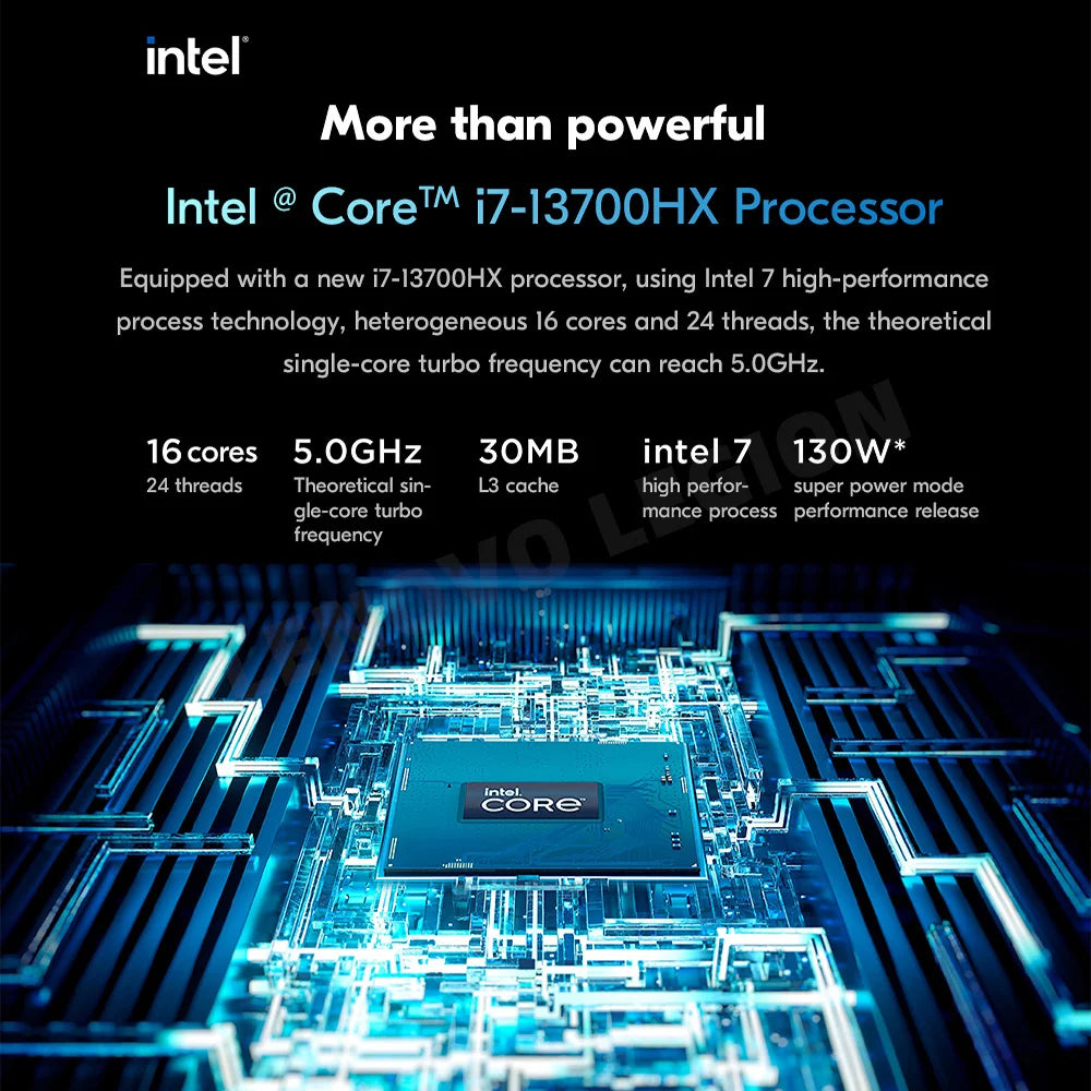 Lenovo Legion Y9000P Gaming Laptop 13th Intel Core I9-13900HX 16G 1TB SSD RTX4060/RTX4070 16 inches 240Hz 2023 Notebook PC