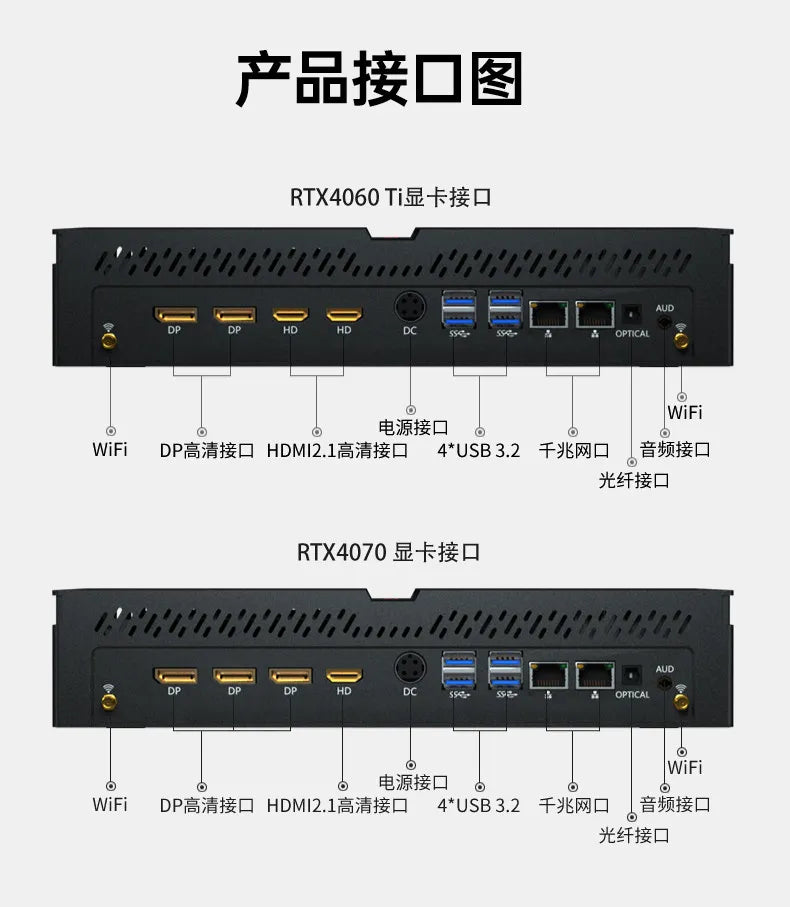 14th Gen  Core I9 Mini Gaming PC with RTX4070 Discrete Graphics Desktop Computer