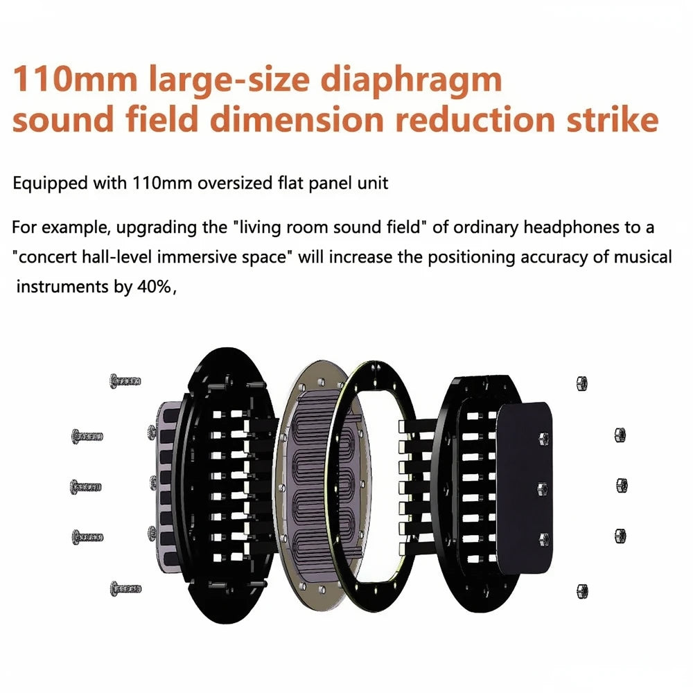 QIGOM Demon Saint 110MM Orthodynamic Planar HIFI Wired Headset Headphone with 3.5mm/4.4mm Replaceable OFC Liz Structural Cable