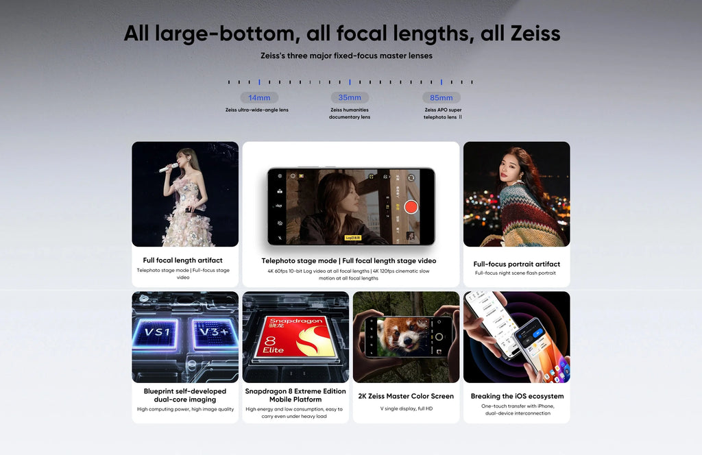 Vivo X200 Ultra 5G Smart Phone 6.82'' 120Hz AMOLED Screen Snapdragon 8 Elite 6000mAh Battery 90W SuperCharge Android 15 OriginOS