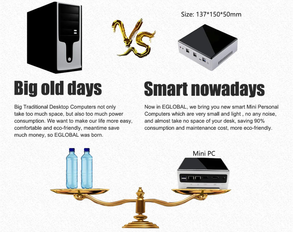 Powerful Mini PC Computer 10th Gen Core I9-10880H 64GB DDR4 MME Office Portable Desktop Computer Embedded Mini PC