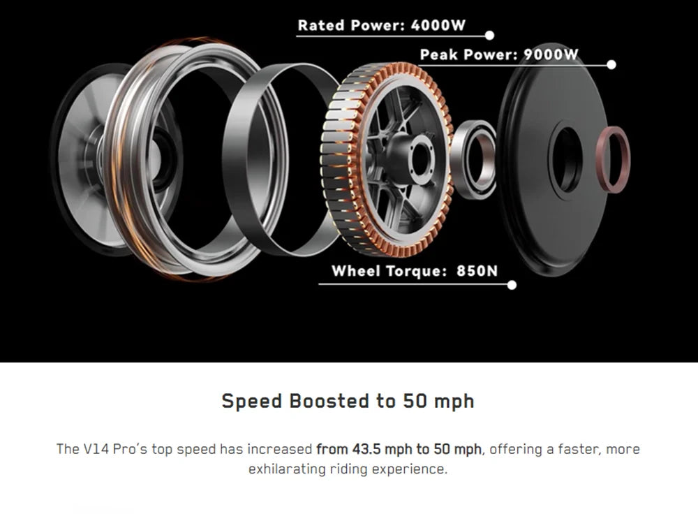 Original Inmotion V14 Pro 134V 2400Wh 50S Battery Top Speed 80KM/H Adjustable 85mm Suspension IPX6 Waterproof for Inmotion EUC