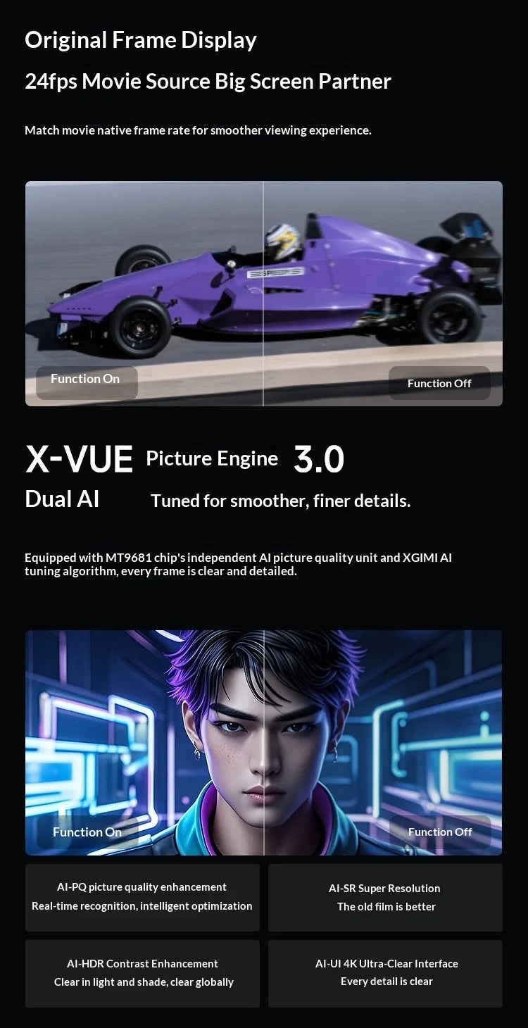 XGIMI RS 20 Projector Triple Laser 3200 ISO Dolby HDR10 IMAX 20000：1 Contrast Projectors Intelligent Obstacle Avoidance