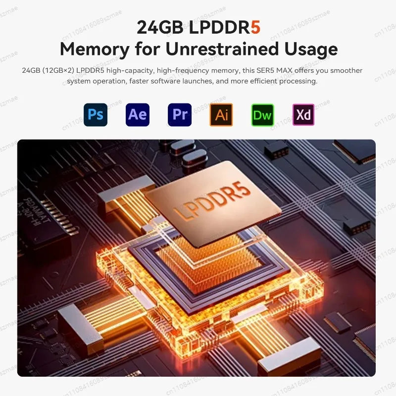 Ryzen 7 7735HS Mini PC, SER5 Max with 24GB LPDDR5 & 1TB PCIe SSD, WiFi 6 BT5.2, Triple 4K Display via HDMI/DP/USB-C