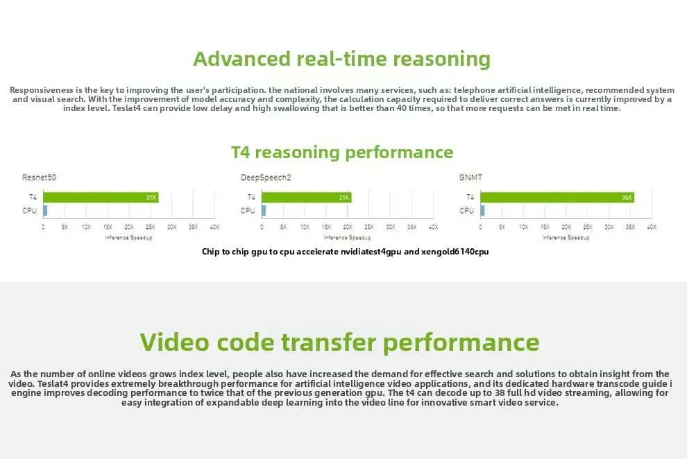 Suitable for NVIDIA Tesla series V100 32G GPU deep computing accelerated graphics card