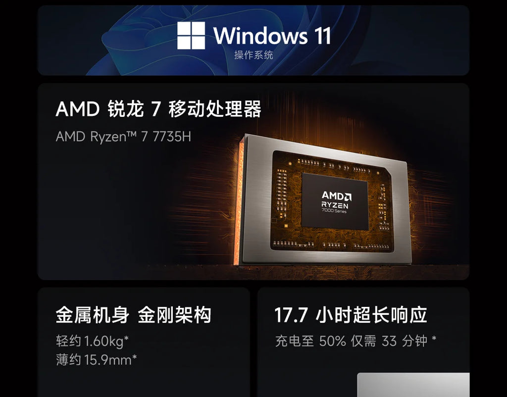 REDMI Book 16 2025 AMD R7-7735H 16GB+512GB 16inch FHD 60Hz Screen Silver