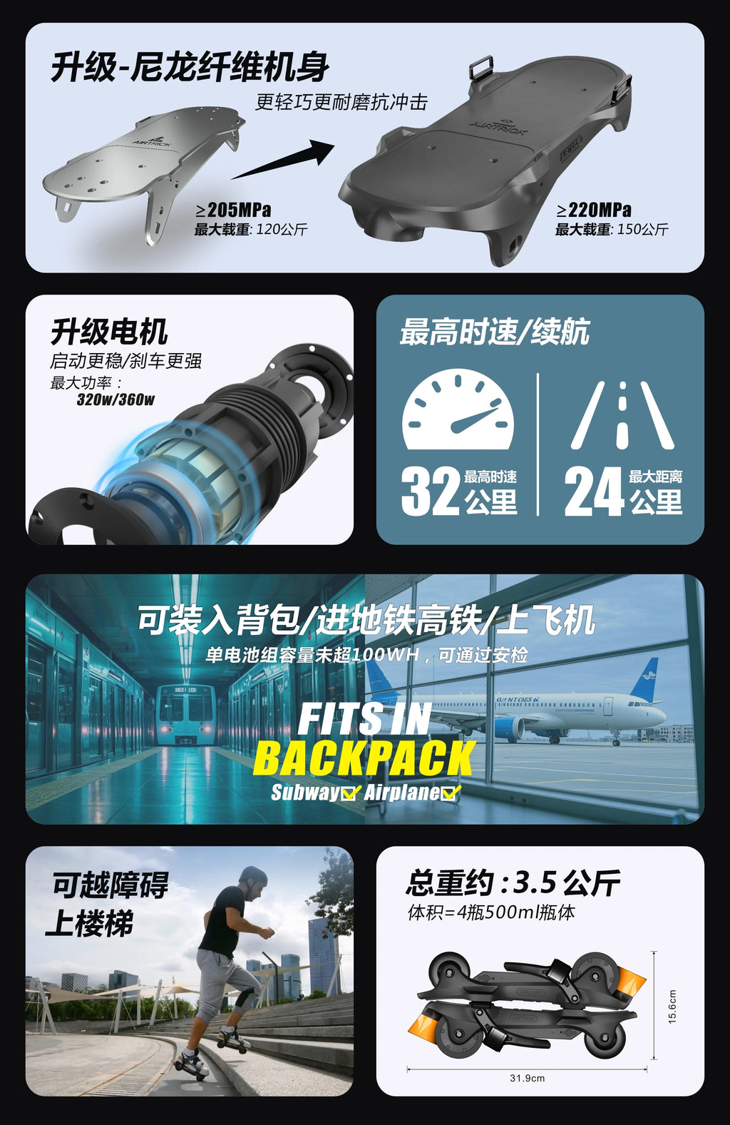 AIRTRICK-Ultra, A Portable and Foldable Electric Skateboarding Shoe for Commuting and Walking Dogs