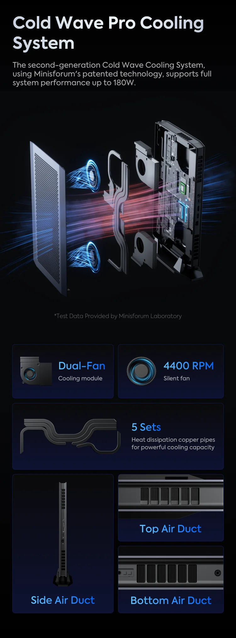 AtomMan Gaming Mini PC G7 Ti Intel i9 14900HX NVIDIA RTX 4070 8G GDDR6 2xDDR5 USB4 Windows 11 Desktop Computer Workstation WiFi7