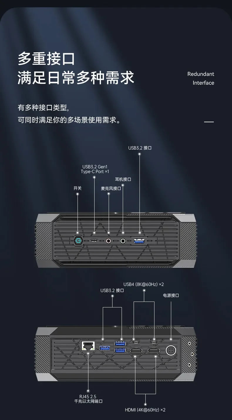 Mini HX99G/HX100G Ryzen 6000 independent graphics card mini computer host