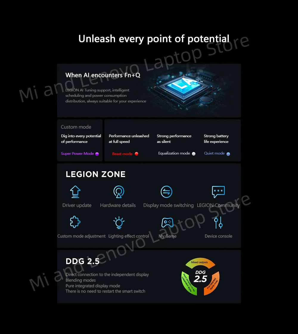 Lenovo LEGION R7000P 2025 R9 8940HX/R9 8945HX RTX 5060/5070 8G 16inch 2.5K 240Hz Game