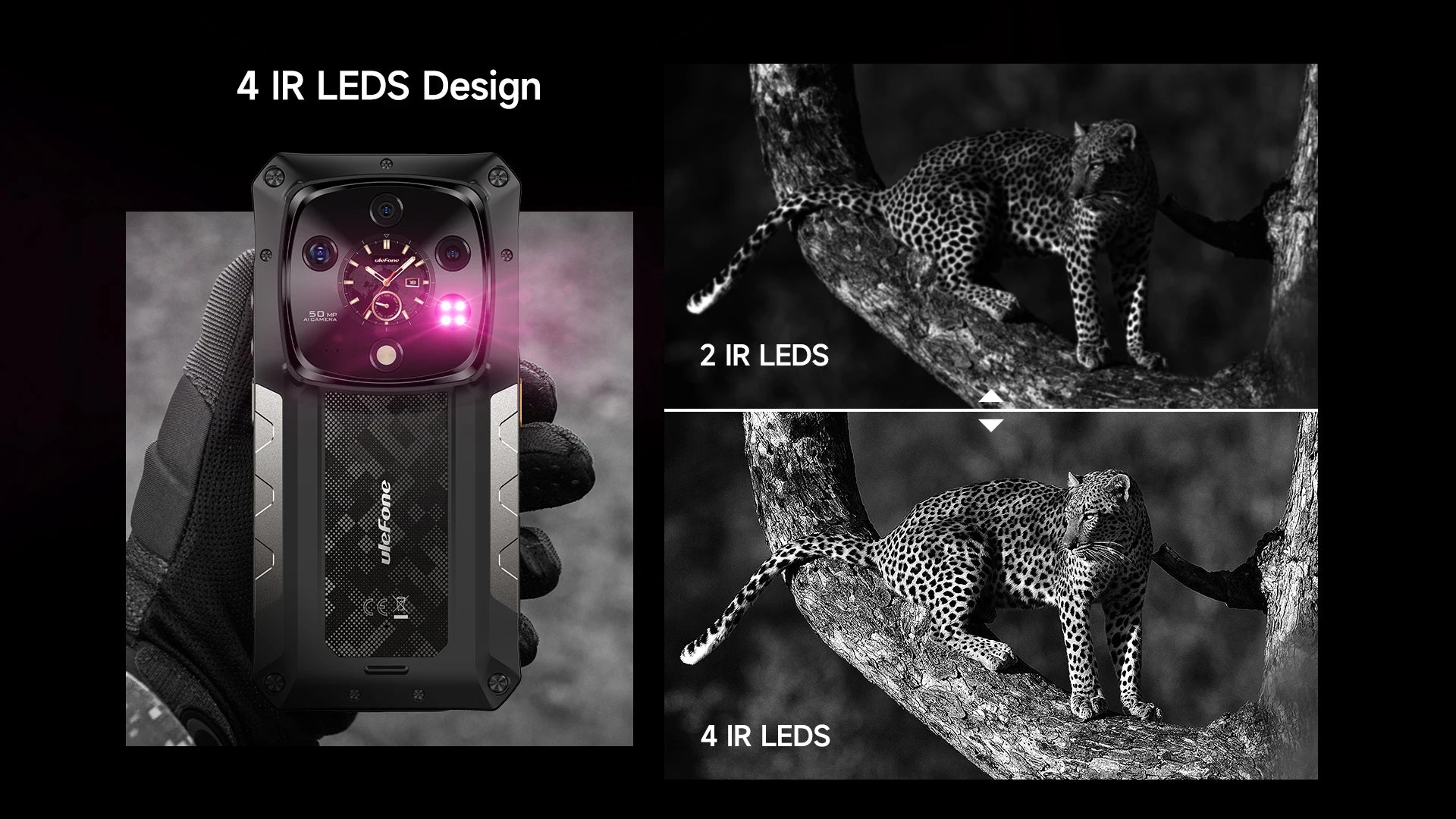 【Ships from US 】Ulefone Armor 28 Ultra 5G AI Rugged Phone 1TB ROM+32GB RAM Android Smartphone AMOLED 6.67" 10600mAh Mobile pho