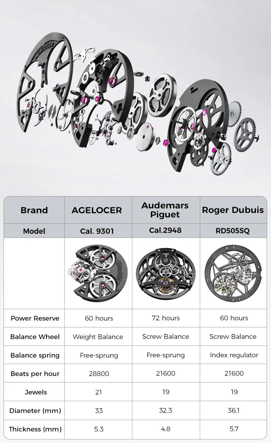 AGELOCER Free-sprung Balance Manta Tourbillon Watch Gold Watch Men's Luxury Skeleton Manual Mechanical Watch Gifts for Men