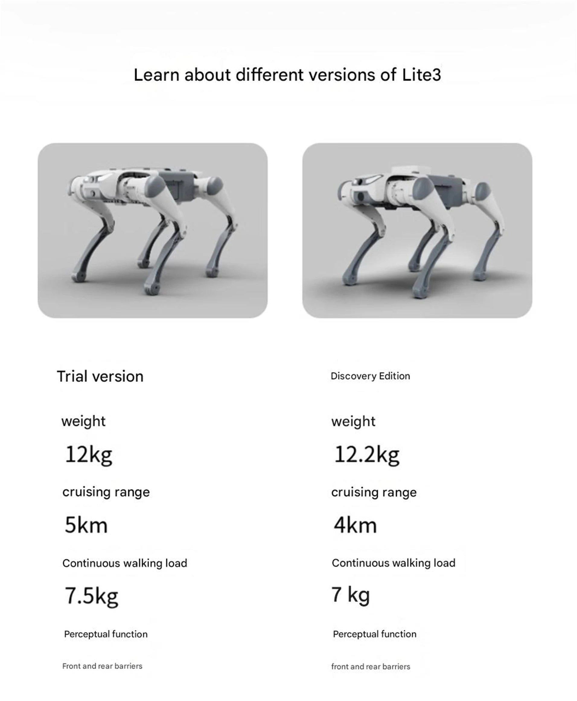Intelligent quadruped bionic robot DEEPRobotics Jueying Lite3