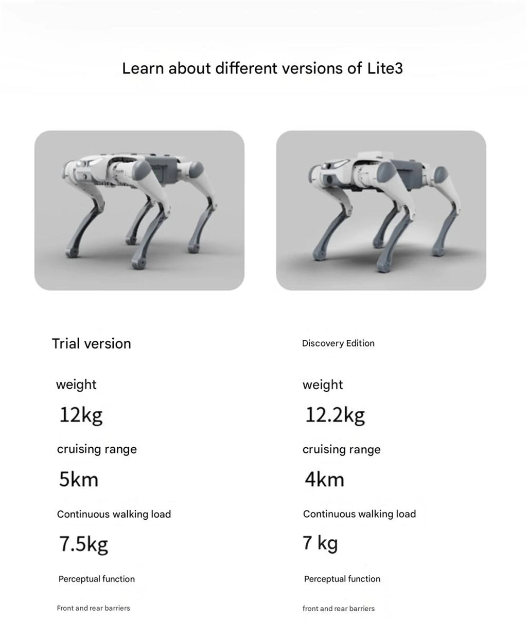Intelligent quadruped bionic robot DEEPRobotics Jueying Lite3