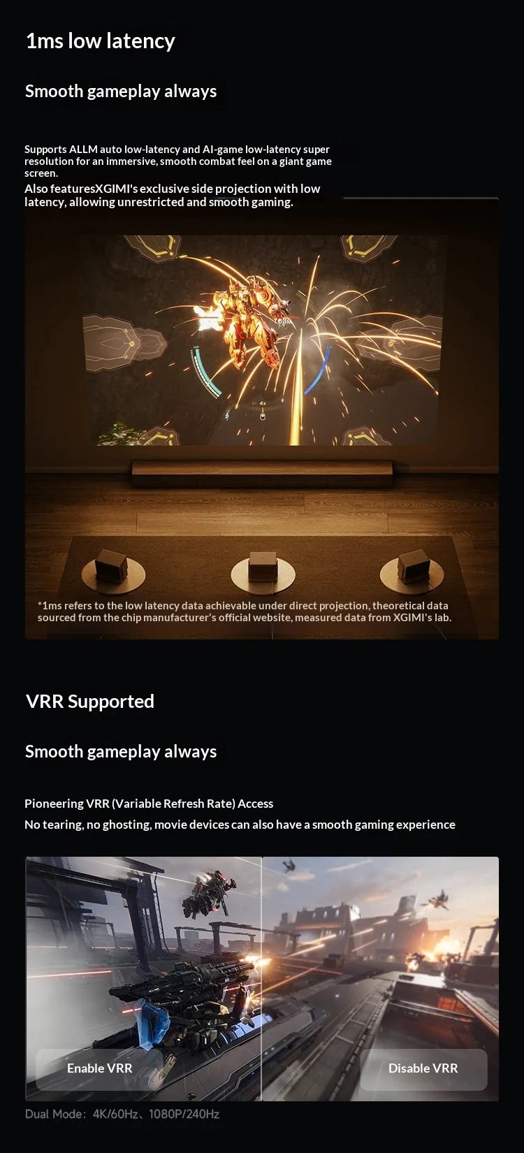 XGIMI RS 20 Projector Triple Laser 3200 ISO Dolby HDR10 IMAX 20000：1 Contrast Projectors Intelligent Obstacle Avoidance