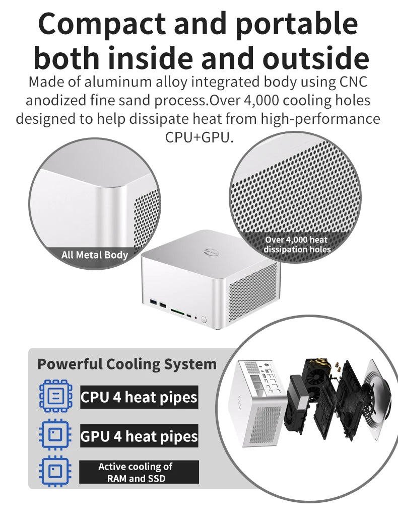 FEVM FA65G GAMING MINI PC Ryzen7 9800X3D RTX4090M 16GB GDDR6 SSD New Windows 11 Desktop Computer