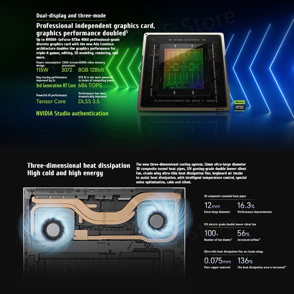 HONOR MagicBook Pro 16 HUNTER Gaming E-Sports Laptop Ultra5/Ultra7 24G/32GB 1TB RTX4060 165Hz 3K Screen Notebook IPS 16" PC