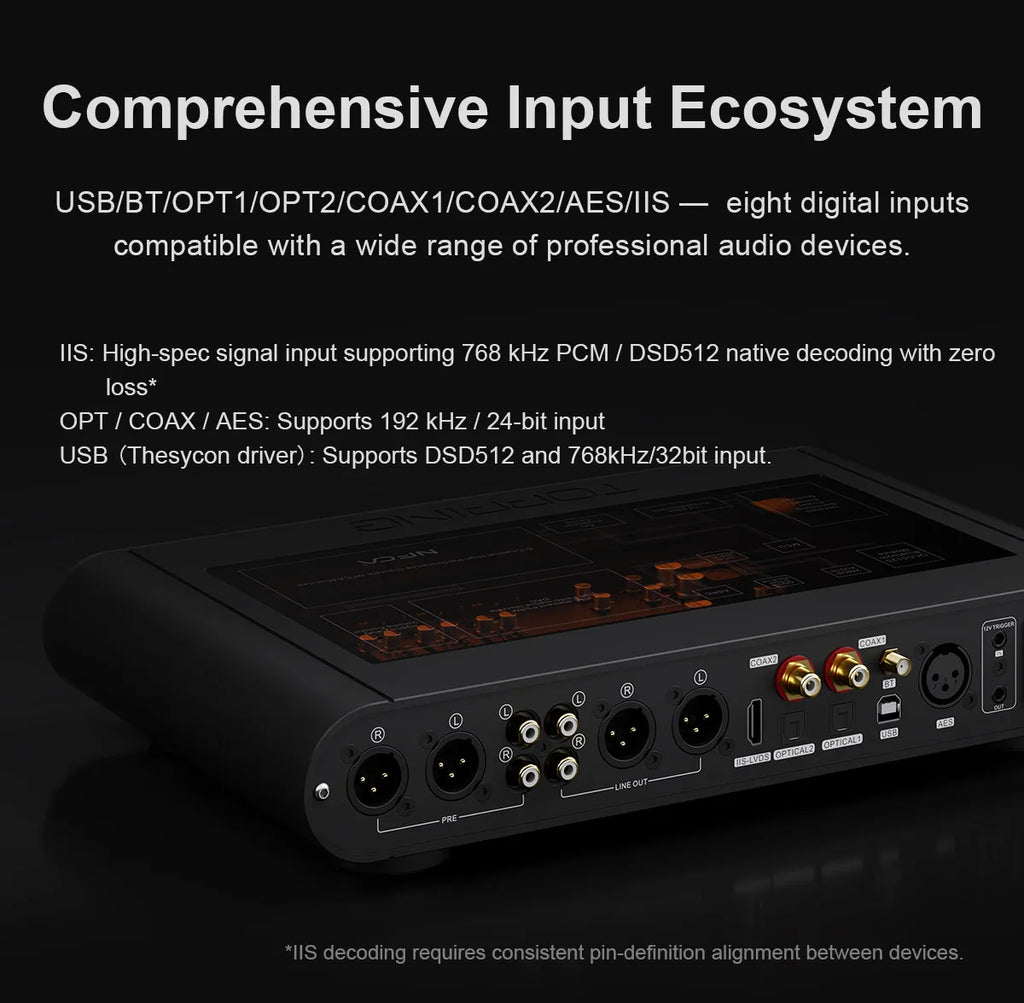 TOPPING DX9 Discrete Fully Balanced DAC & Headphone Amplifier Ten-Band PEQ XU-316 DSD512 768kHz/32bit Bluetooth LDAC