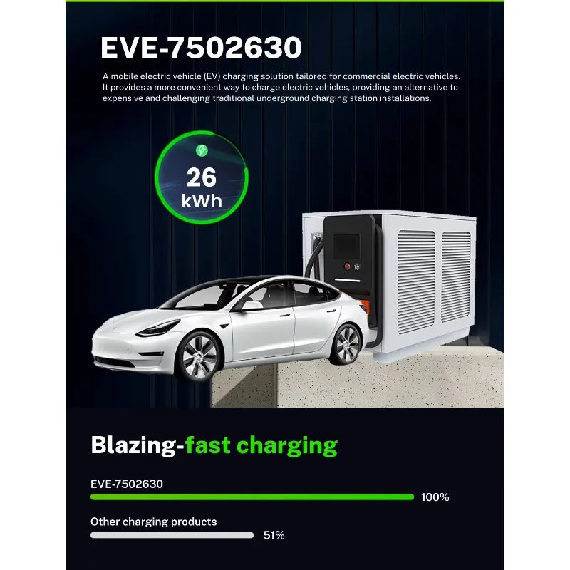 Customized Commercial AC DC Mobile Energy Storage Charging Station for Electric Vehicle Fast Charging Use