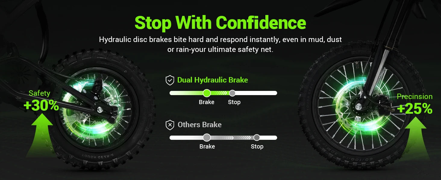 Electric Dirt Bike VIPCOO H3 3500W 48V23AH Electric Motorcycle Fat Tire Nitrogen Suspension E Dirt Bike for Teens and Adults