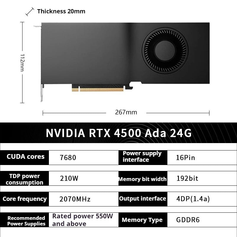 RTX 4500 Ada professional graphics discrete graphics card 24G modeling rendering AI live video clips