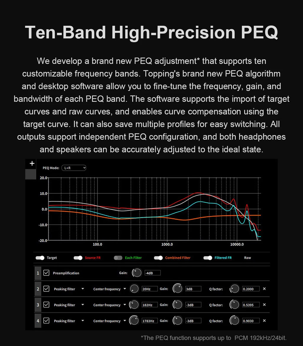 TOPPING DX9 Discrete Fully Balanced DAC & Headphone Amplifier Ten-Band PEQ XU-316 DSD512 768kHz/32bit Bluetooth LDAC