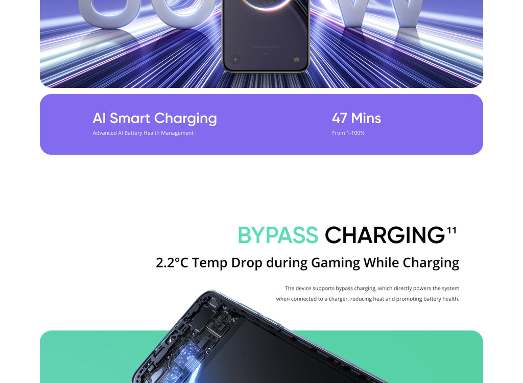 [Russian Version] realme P3 Ultra 5G Smartphone Dimensity 8350 Ultra 5G Chipset Sony 50MP OIS Camera 6000mAh Battery 80W Charge