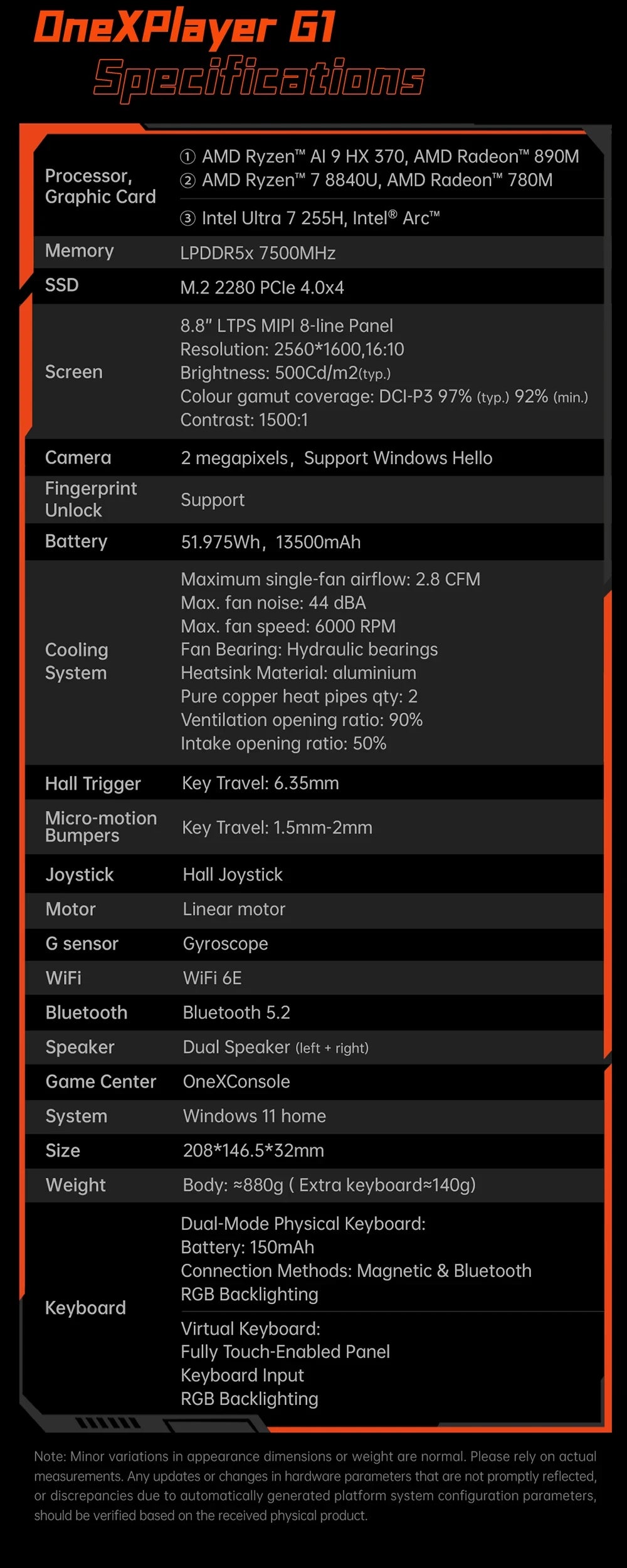 OneXPlayer G1 8.8" AMD Ryzen AI 9 HX 370 Handheld Gaming Console 2-in-1 Laptop Portable UMPC with Magnetic Keyboard