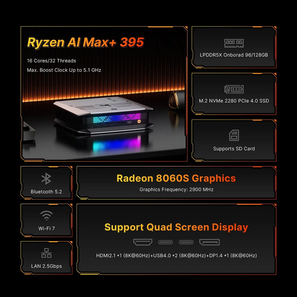 Bosgame M5 AI Mini PC AMD Ryzen AI Max+ 395 LPDDR5X 128GB 8000MHz 2*M.2 2280 SSD 2.5GbE WiFi7 BT5.2 USB4 Mini Gaming Computer