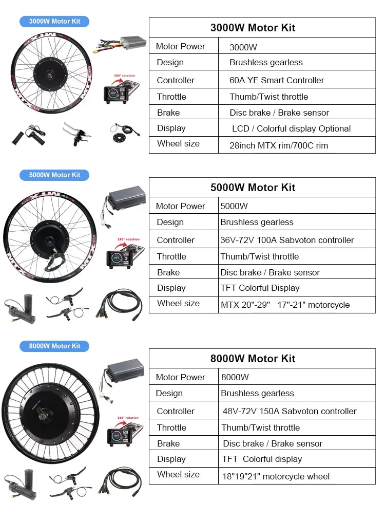72V 60V 52V 48V 3000W 5000W 8000W Sail Mtx Motor Electric Motorcycle E-bike Conversion Kit With Ebike Battery For Bicycles Bike