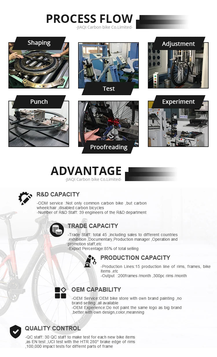2016 New Carbon Complete Triathlon Bicycle TT Frame TT01 Time Trial Bike