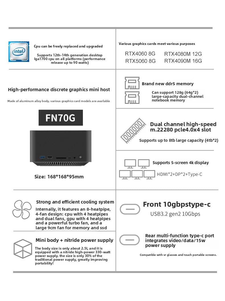 i5 14600KF RTX4090m independent display mini console game computer