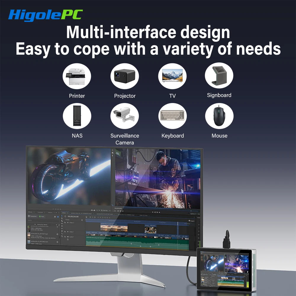 Higole F9B Pro 7'' Mini PC Intel N95 Windows 11 WiFi5 16GB 512GB 5000mAh Dual 2.5G LAN SIM Slot Laptop Desktop PC Mini Computers
