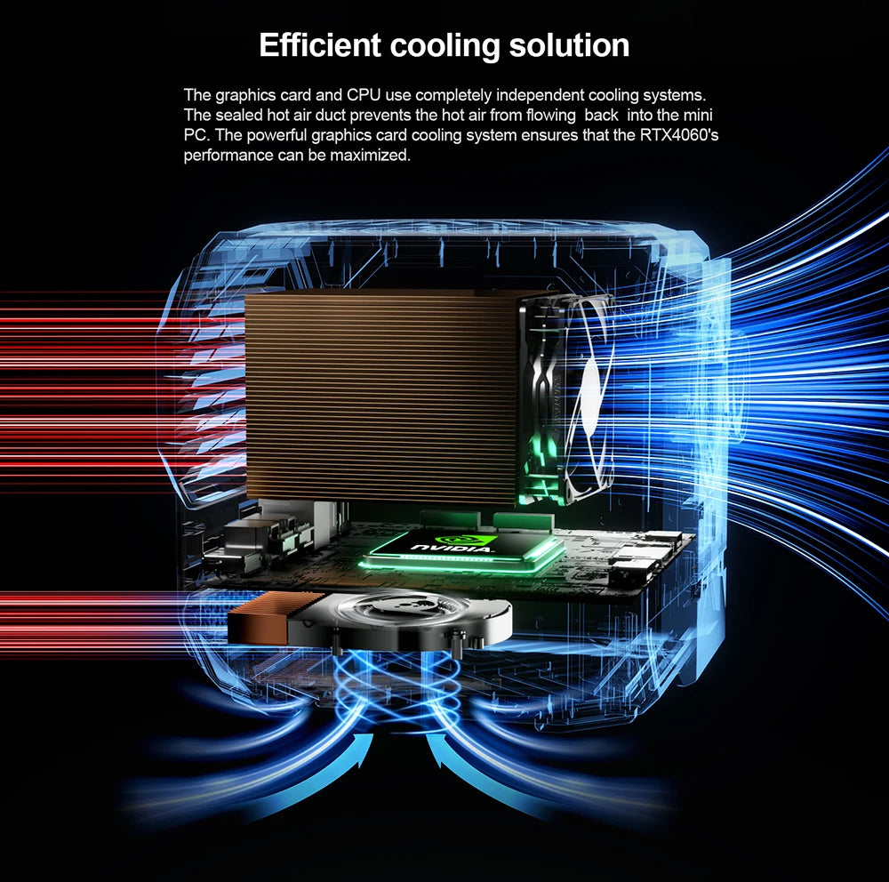 TANK Gaming Mini PC Nvidia RTX3070 16G lntel Core I7 12700H Office Dedicated Desktop Computer PCIE 4.0 Wifi 6 BT5.0 RTX3060 12G