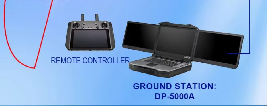 Portable Ruggedized Integrated I7 Ground Control Station 1TB 32GB Handheld Long Range Drone Advanced Accessory for