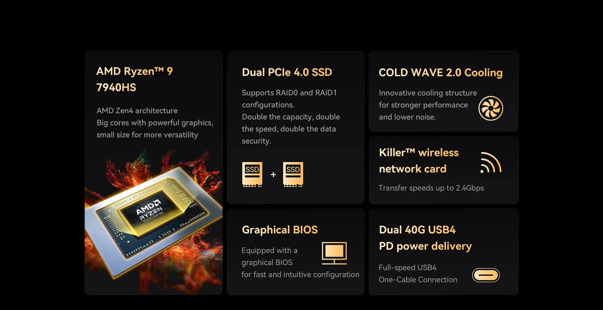 MINISFORUM UM890 UM880  UM790 Pro XTX Gaming PC Ryzen 9 7940HS 8945HS 2*DDR5 5600MHz 2*PCIE WiFi6 Win11 Desktop Computer Mini PC