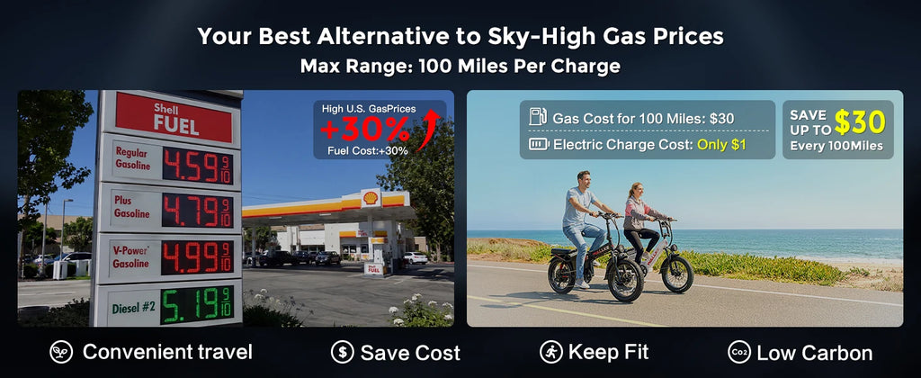 H7 Ultra 4000W Long Range Electric Bike for Adults, Solar Charge Supported Fat Tire E-Bike with Portable Power Output, Al
