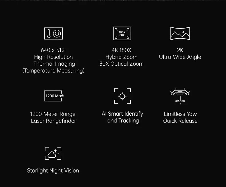 SIYI ZT30 AI 180x Quad-Light Pod Hybrid Light Varying Wide-Angle PTZ Mapping Four Sensors UAVs UGVs Drone Accessories DIY Camera